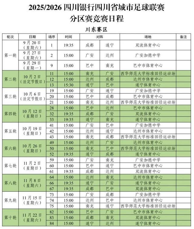 “川超”赛程发布！9月20日19:35，雄起！