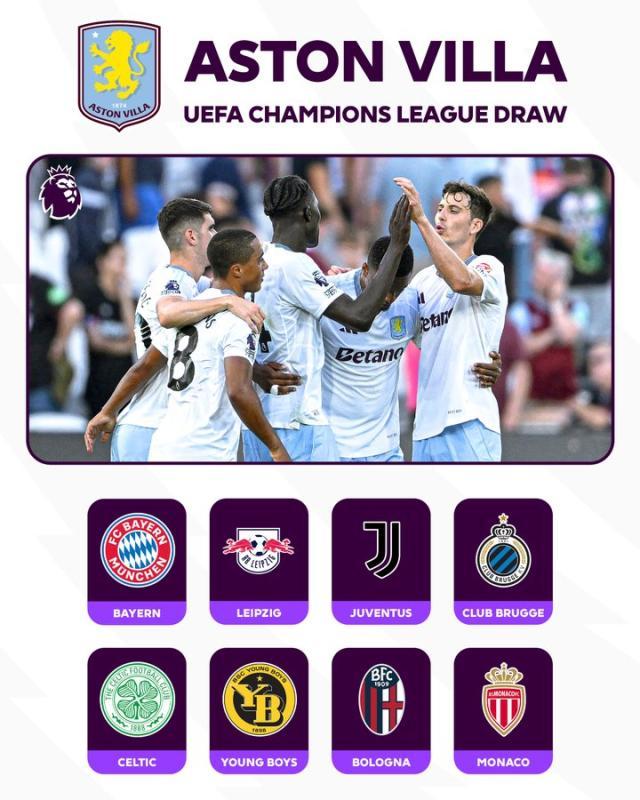 开云体育官网-英超欧冠解签：专家看好曼城枪手，红军维拉须谨慎