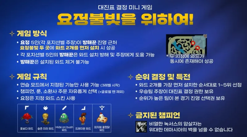 LCK季前赛赛前小游戏：轮流进攻，在指定位置插守卫即为成功