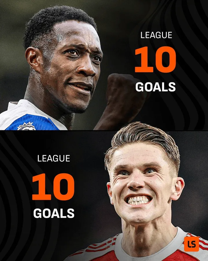 开云体育官网-35岁的维尔贝克本赛季英超进球数与哲凯赖什持平，同为10球