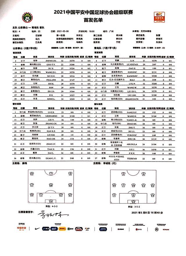 kaiyun-泰山vs青岛队首发：费莱尼PK拉多尼奇 孙准浩先发