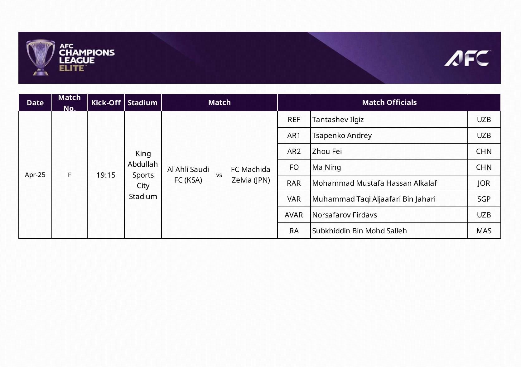 kaiyun-官方：马宁以四官身份执法亚冠精英赛决赛，周飞担任边裁